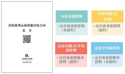 图说上海国际航运中心丨航运服务 信息咨询